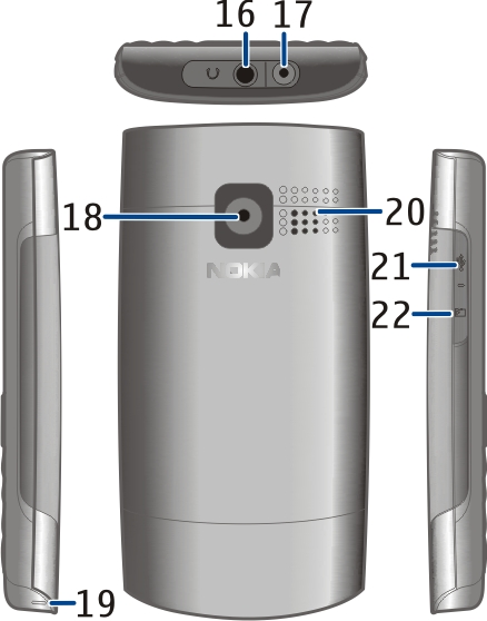 Kulaklıklı mikrofon konektörü/nokia AV konektörü (3,5 mm) 17 Şarj cihazı