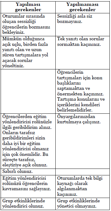 D. ÖLÇME VE DEĞERLENDĠRME Ölçme ve değerlendirme, eğitimde