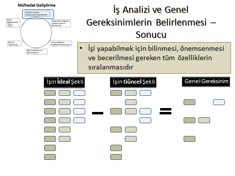 hekimlerin rutin jinekolojik bakım yapabilmesinin sağlanması gibi sorunların ele alınması olabilir. Bu konuda kendi kendine öğrenme, sürekli öğrenme becerisine sahip hekimler nasıl yetiştirilebilir?