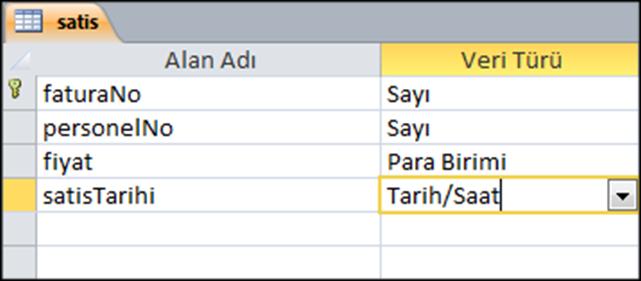 Askerlik durumu alanının tamamlanmasıyla birlikte personel tablosu tasarımı tamamlanmıştır. Aşağıda uygulama örneğinin ikinci tablosu olan satış tablosunun tasarımı anlatılmıştır. Satış Resim 8.