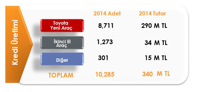 4.8. Faaliyet Yılı İçerisinde Yapılan Olağanüstü Genel Kurul Toplantıları Bulunmamaktadır. 4.9.