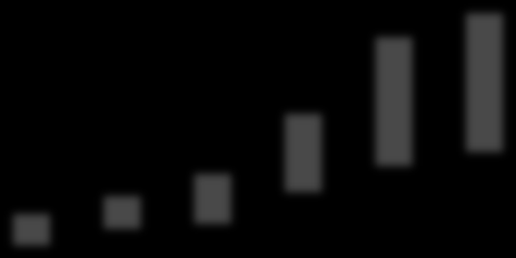 12.7 12.8 12.9 12.1 3.12 12.7 12.8 12.9 12.1 3.12 düşünülmektedir.