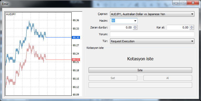 yapabilmektesiniz. Anlık fiyat üzerinden satmaya ya da satın almaya karar verdiğinizde, sat veya al düğmelerini kullanarak kısa pozisyon ya da uzun pozisyon oluşturabilirsiniz.