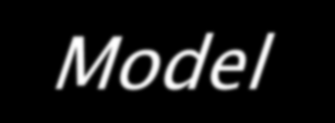 TURKVA:UVDM Conceptual Model Components UVDM Application Schema UVDM Generic Conceptual Model Scope / Application Area Components * Standard Hierarchy * Scale-Resolution&Applications * Generalization