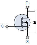 Şekil 2.11: Modifiyeli sinüzoidal darbe genişlik modülasyonu 2.3 Ġnverter Tasarım Elemanları 2.3.1 MOSFET 2.3.1.1 MOSFET Tanımı Metal Oksit Yarı İletken Alan Etkili Transistör (MOSFET), kontrol edilebilen yarı iletken güç elemanıdır.