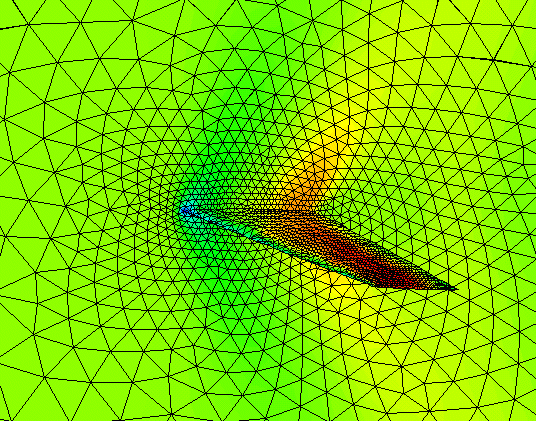 Generalized Displacement Genaeralized Displacement Generalized Displacement Flutter Speed Index Mühendislikte Özgün Tasarım Ve Özgün Yazılımın Teknolojik GeliĢmedeki Önemi Ve Sanayi Akademi ĠĢbirliği