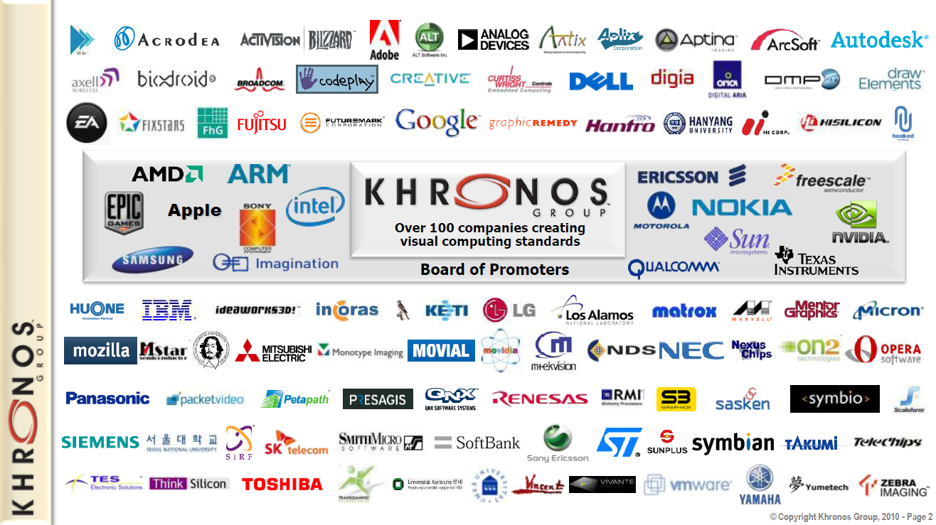 OpenCL