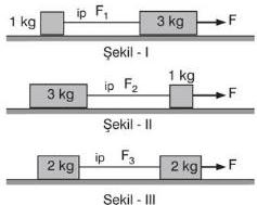 Yüzüncü Yıl Üniversitesi, Eğitim Fakültesi Dergisi. Aralık 2011, Cilt:VIII, Sayı:I, 40-57 http://efdergi.yyu.edu.