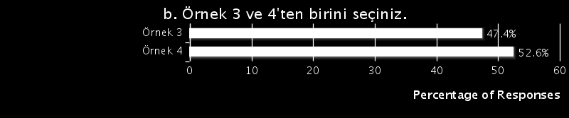 Ġlk öğretim eğitimi almıģ olan eğitim durumu grubunun demografik dağılıma göre; yukarıdaki tablolara bakılarak bu müziği geniģ panoramada, uzak mikrofonlamada ve 1.