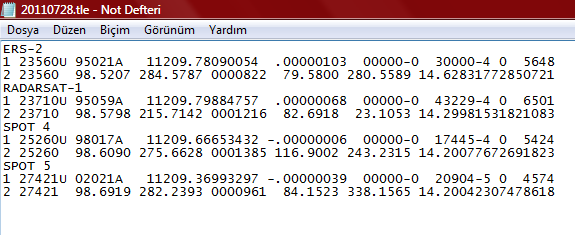 47 Telemetry Ham uydu verisi. Spot için ham uydu verisi DRD TLE(Two Line Elements) Uydunun yörüngesinin ne şekilde olacağını söyler. Diğer adı Ephemeris Data İnfo.