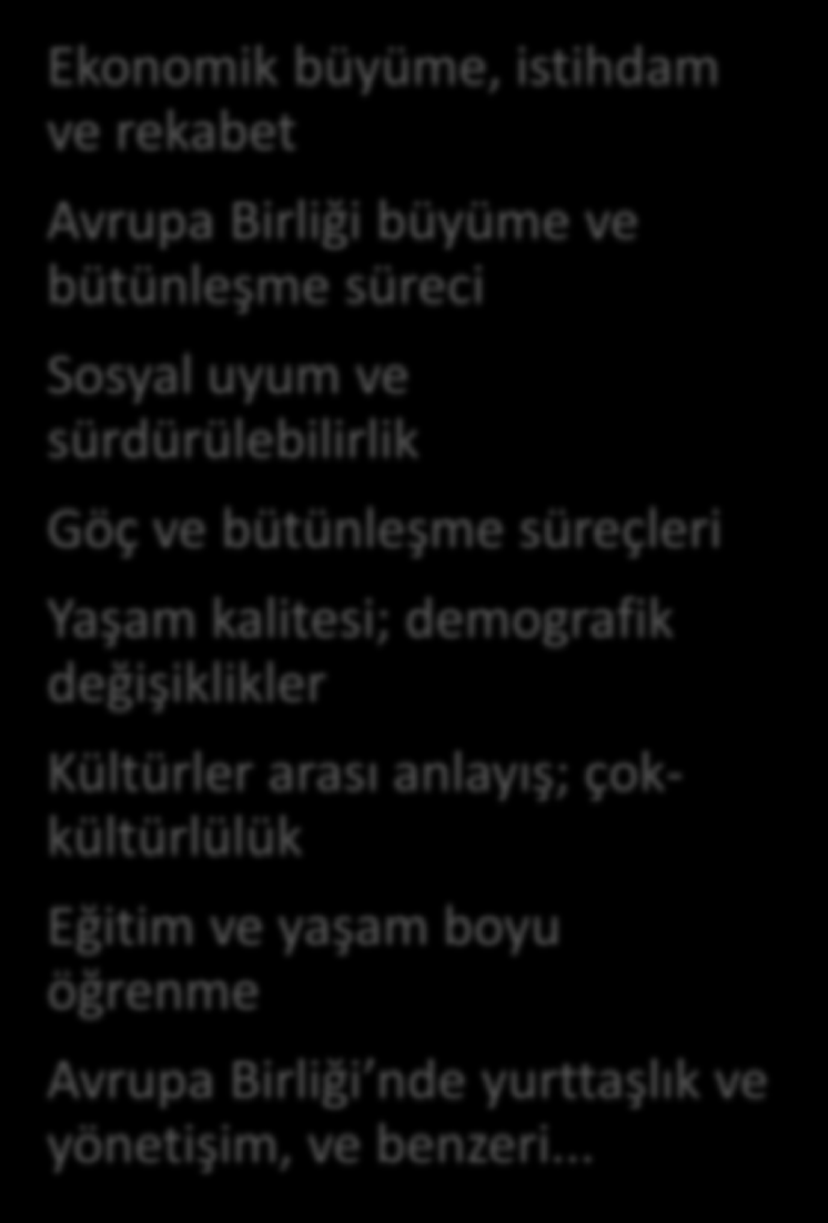 Amaç Örnek Konular Avrupa nın karşı karşıya olduğu sosyo-ekonomik problemlere yönelik derinlemesine ve ortak bir anlayışın geliştirilmesi ve söz konusu problemlere yönelik politika üretimine katkıda