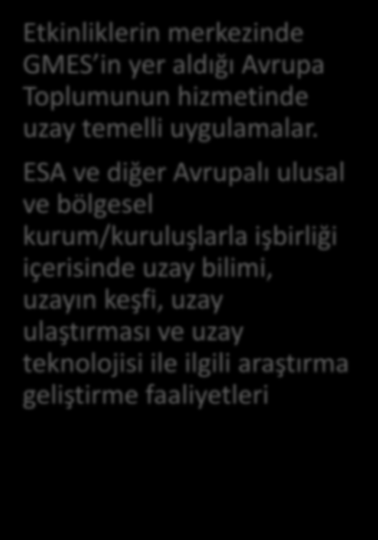 Amaç Desteklenen Konu Başlıkları Avrupa Uzay Politikası nı GMES (Çevre ve Güvenlik için Küresel İzleme) benzeri uygulamalara odaklanarak; karar vericilerin ve kamuoyunun hizmetinde bir Avrupa Uzay