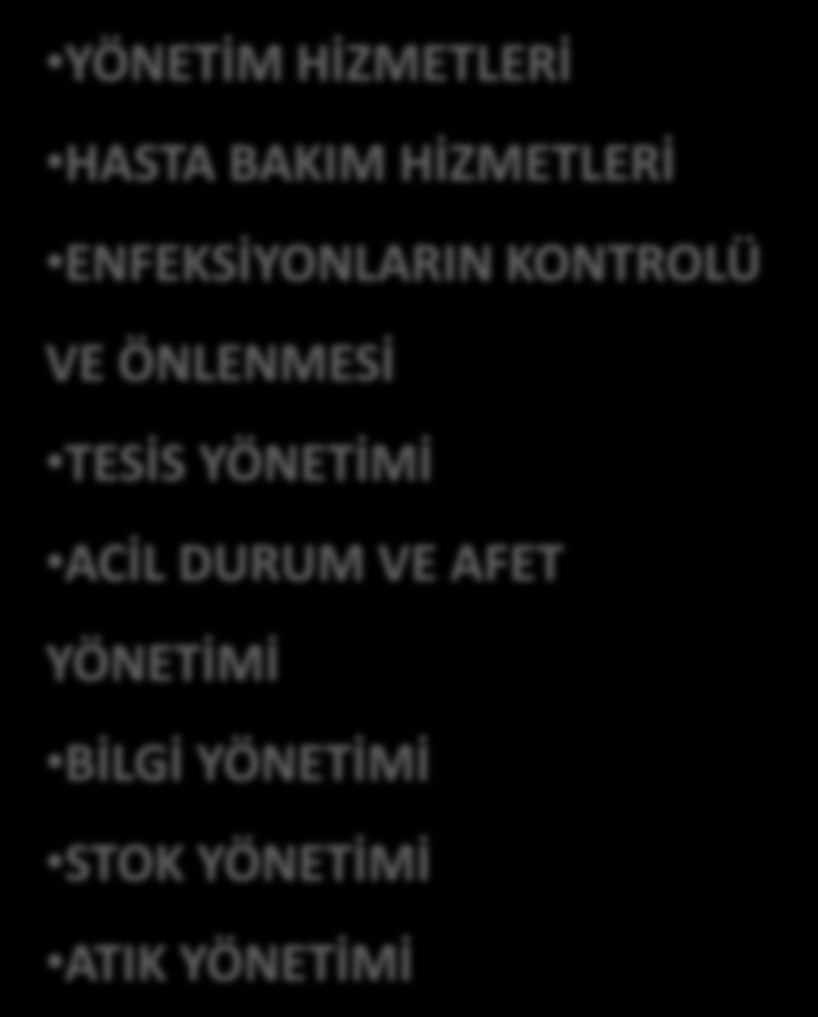 01 01 02 03 04 05 06 07 08 YÖNETİM HİZMETLERİ HASTA BAKIM HİZMETLERİ ENFEKSİYONLARIN KONTROLÜ