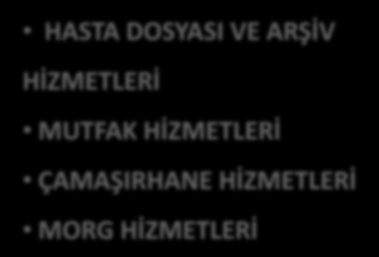 03 01 02 03 04 05 HASTA DOSYASI VE ARŞİV HİZMETLERİ