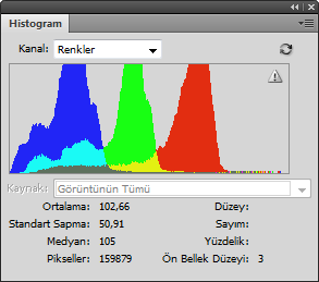 Bölüm 6 Fotoğraf Düzeni ve Ayarı 55 Akıllı Nesnelerin içeriği düzenlenebilir.