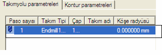 TEK. ÖĞR. EMRE GÜNAYDIN Yapacağımız işleme uygun bir takım tipi seçelim. Takıma ait ölçü değerlerini girelim.