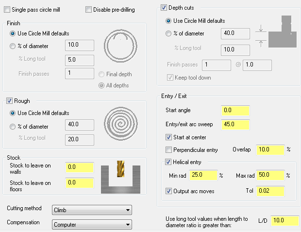 2.2.1.5. Hole Milling (Delik Frezeleme ĠĢlemleri) 2.1.6. Circle Mill (Dairesel Frezeleme) Resim 2.