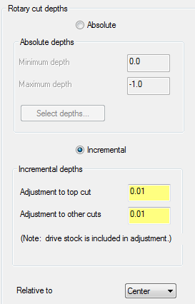 a.maximum angle increment b.start angle c.sweep angle ġekil 3.