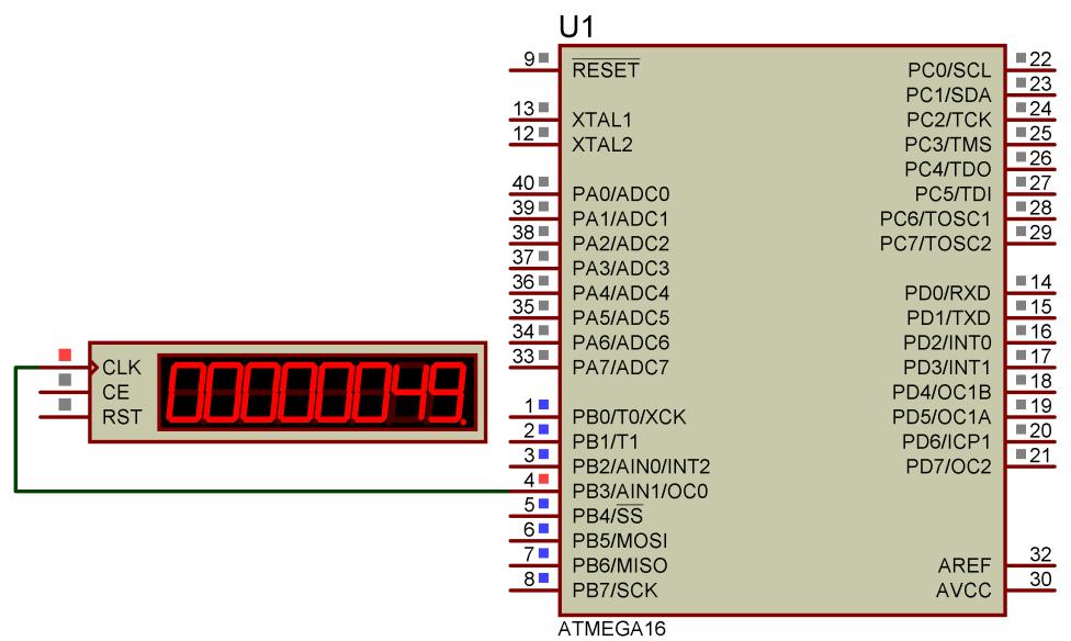 #include <avr/io.h> #include <avr/interrupt.