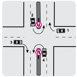 16 77-Şekildeki yol bölümünde görülen trafik işaret levhası sürücüye neyi bildirir? 82-Şekildeki trafik işareti neyi yasaklar?