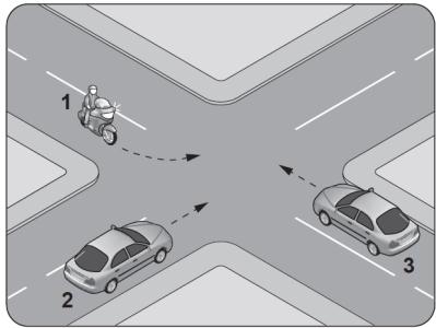 57 01-Aşağıdaki trafik işaretlerinden hangisi tali yolda bulunur? 08-Şekildeki gibi kontrolsüz kavşakta karşılaşan araçların geçiş hakkı sıralaması nasıl olmalıdır?