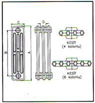 Örnek olarak Demirdöküm firmasının dökme dilimli kolonlu radyatörü seçilmiştir.