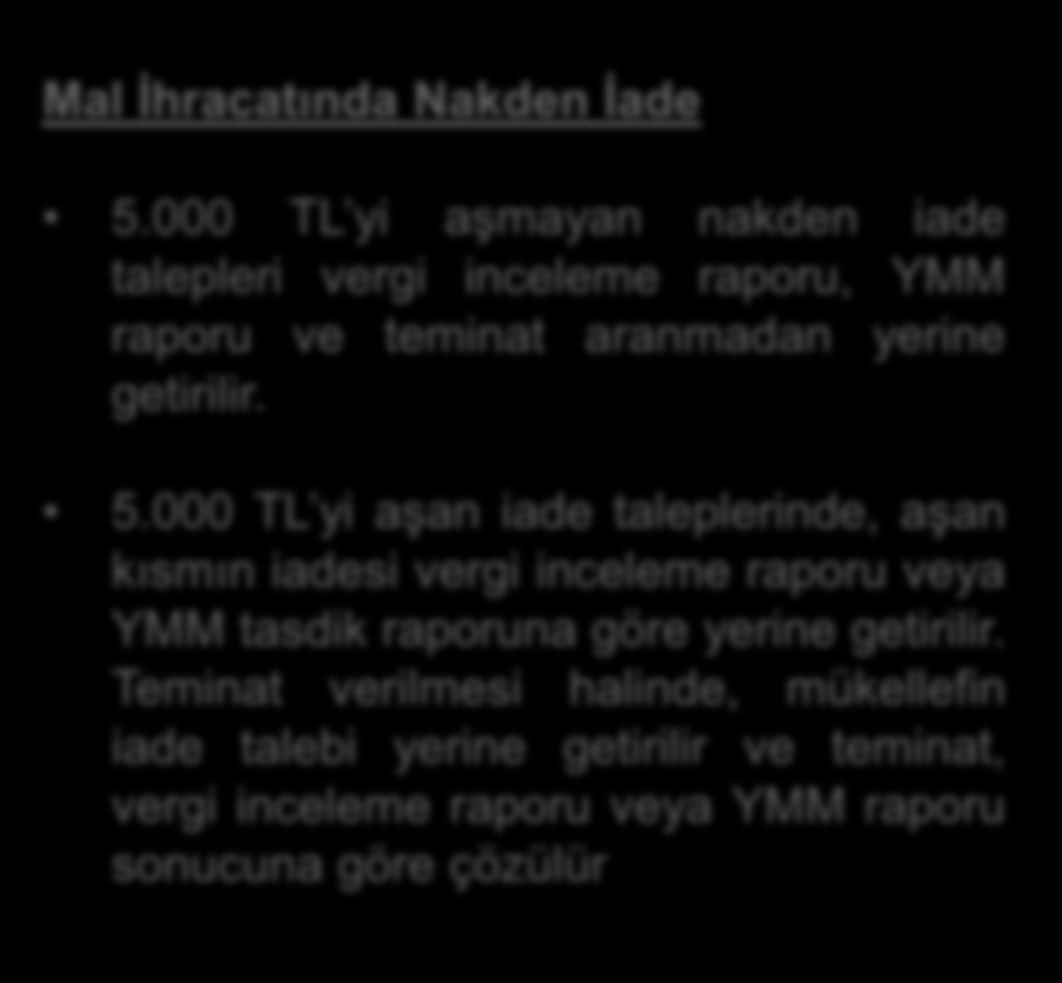 2. İstisna Türüne Göre KDV İndirim İade 2.1 Mal İhracatı 2.