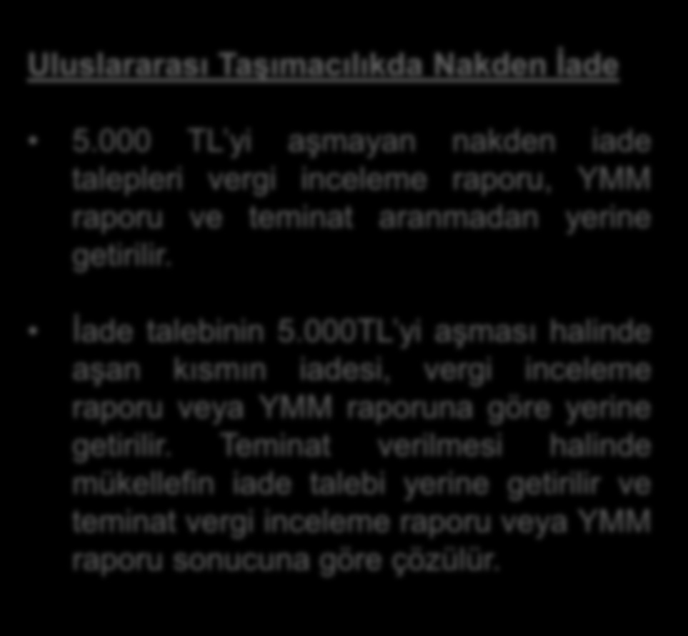 2. İstisna Türüne Göre KDV İndirim İade 2.4 Uluslararası Taşımacılık 2.4 Uluslararası Taşımacılık Uluslararası Taşımacılıkda Mahsuben İade 5.