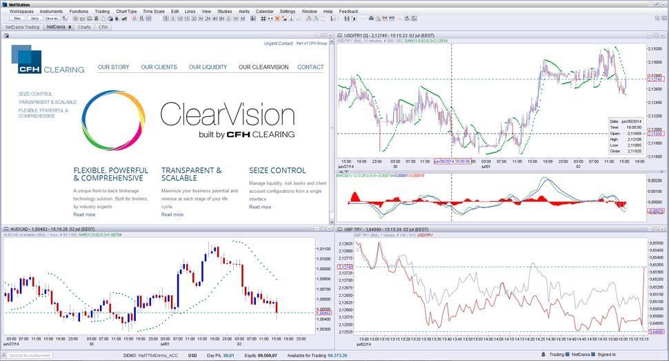 veya özel web uygulamalarınızı NetStation'da görüntüleme