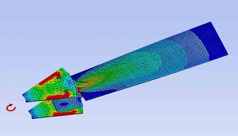 Araştırma ve Geliştirme CBI Group Araştırma ve Geliştirme bölümü, bir prototip laboratuarı, birkaç hava akımı test odası ve en iyi tasarım yazılımıyla birlikte çalışmaya alışkın genç mühendislerin