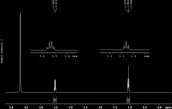 Şekil 1.9.