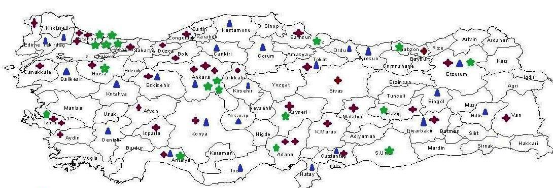 ULUSAL ANTİMİKROBİYAL DİRENÇ SÜRVEYANS SİSTEMİ DIŞ KALİTE GÜVENCESİ