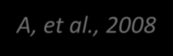 , 2008