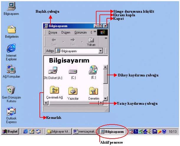 Başlık çubuğu üzerinde boş bir yerde sürükleme Windows ta Açık Bir Pencere Görüntüsü yöntemi uygulandığında pencere istenilen bir yere