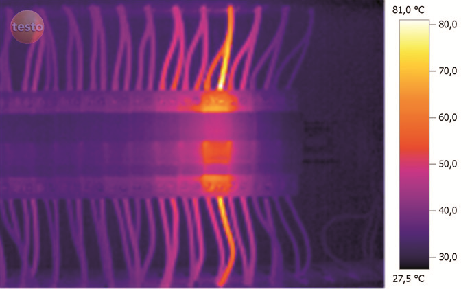 Elektrotermografik ölçüm alanları Elektrotermografi, her voltaj seviyesi için geçerli bir metottur.