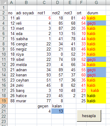 39 İlk hali Son hali Geçti kaldı işlemi ile ilgili kodlar Sub Sayfa1_Düğme1_Tıklat() Dim i As Integer i = 3 Do If Sayfa1.Cells(i, 1) = "" Then Exit Do not1 = Sayfa1.Cells(i, 3) not2 = Sayfa1.