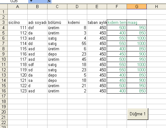 41 Soru:Aşağıda verilen Excel sayfasındaki verilerin şarta uygun olarak düzenlenmek istenmektedir. Kıdem teminatı ve maaş hesaplanacaktır.