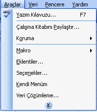 9 matematiğe dayalı çalışan kullanıcılar için az bilinen bir yardımcı araç excel içinde hazır olarak beklemektedir.