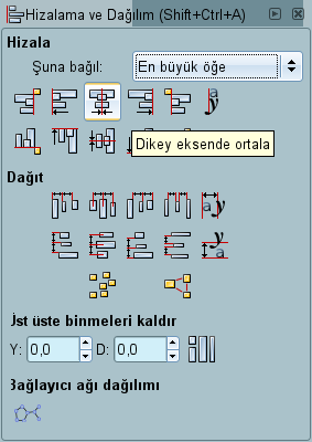 İNKSCAPE KOPYALA VE YÖNET Metin aracından çıkmak için Esc tuşuna basıyorum. Önce F1, sonra da Ctrl+A tuşuna basıp kelimelerin her ikisini de seçiyorum.