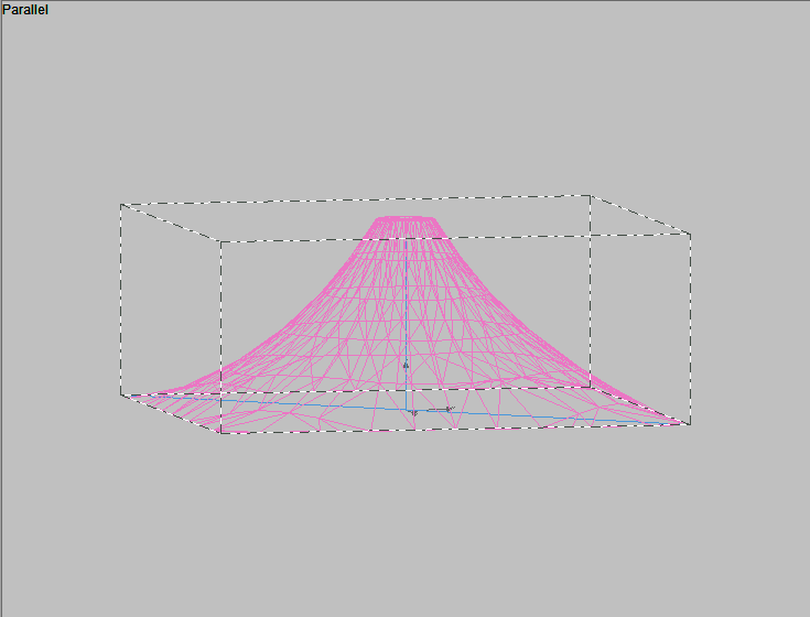 Figure 4 The Boundaries and