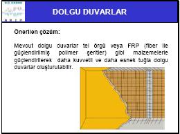 Resim 1.15: Tel örgülü dolgu duvar Şekil 1.