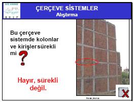 Bu tür yapılara çerçeve sistemli yapılar denir (Resim 2.2). Deprem dalgaları, çerçeve sistemi olan binaları etkilediğinde, kirişler ve kolonlar deprem hareketine direnç gösterir.