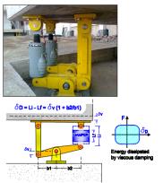 Burkulması Önlenmiş Çelik Çaprazlar Viskoelastik Sönümleyiciler