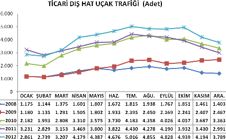 2.ŞİRKET FAALİYETLERİ VE