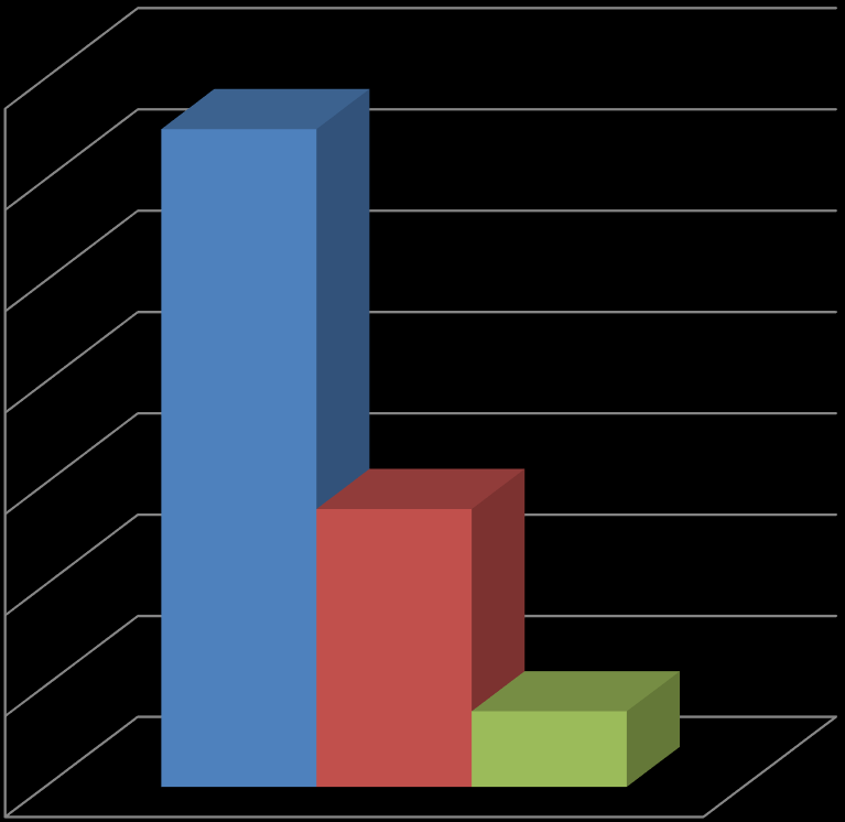 Konuşmacıları seçerken yerli ağırlığı korumak 70%