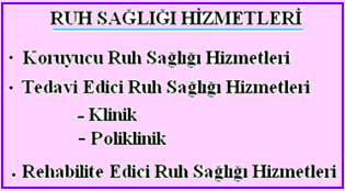 Ruh Sağlığı Hizmetlerinin Amaçları Erken tanı ve tedavinin sağlanması, Tanı konmuş hastalarda tedavi planlarının oluşturulması, uygulanması ve tedavinin değerlendirilmesi, Hastaların tedavi