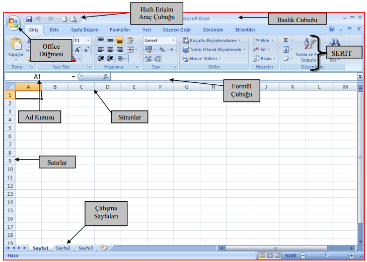 Microsoft Office Excel - Genel Ekran ÜNİ 101 -