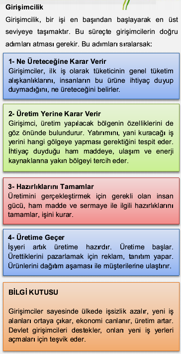 Coğrafi bölgelerimiz içerisinde yükseltisi en az olan bölgemizdir. Ekili dikili arazi oranı %30'dur. Ormanlık alan oranı %11,5'tir. Yüz ölçümüne göre ekili dikili alanı en fazla olan bölgemizdir.