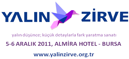 Denizli 2004 Yalın Üretim Zirvesi, İzmir 2003 Yalın