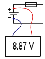 ġekil 1.3: Bağlantı yolları testi 1.2.2. GeçiĢ Kontrol Sisteminde Gerilim Ölçmek GKS biriminde mekanik kısmın arızalı olmadığı durumlarda arıza, elektrik bağlantılarında aranmalıdır.